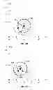 Fig. 08 - Operational parameters based on proximity