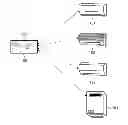 Fig. 01 - COMMUNICATIONS DEVICE AND COMMUNICATIONS SYSTEM