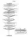 Fig. 08 - COMMUNICATIONS DEVICE AND COMMUNICATIONS SYSTEM