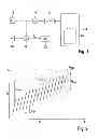 Fig. 02 - Method for cyclically measuring distances and velocities of objects using an FMCW radar sensor
