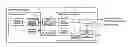 Fig. 01 - Weather radar apparatus, observation sequence generation method, and observation sequence generation program