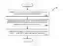 Fig. 01 - METHOD AND APPARATUS FOR ENABLING THE USE OF GLOBAL NAVIGATION SATELLITE SYSTEM (GNSS) SIGNALS INDOORS