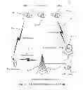 Fig. 02 - System and method for testing real world A-GNSS performance of a device