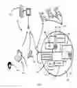 Fig. 09 - POWER CONSERVATION METHODS TO UPDATE A POSITION FIX OF A MOBILE LOCATION TRACKING DEVICE