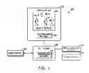 Fig. 02 - Telestration system for command processing