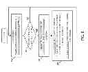 Fig. 07 - SYSTEMS AND METHODS FOR INDICATING THAT AN INTERFACE IS BEING TOUCHED