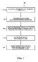 Fig. 08 - Method for producing a color image and imaging device employing same