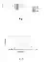 Fig. 05 - Method for compensating large view angle mura area of flat display panel
