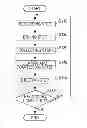 Fig. 01 - Recording apparatus and recording method