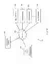 Fig. 02 - Systems and methods to duplicate audio and visual views in a conferencing system