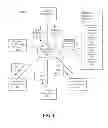 Fig. 02 - Guiding a desired outcome for an electronically hosted conference