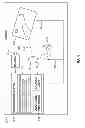Fig. 02 - Apparatus and method for estimating and using a predicted vehicle speed in an indirect vision driving task