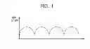 Fig. 02 - Method and system for detecting flicker
