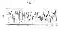Fig. 08 - Method and system for detecting flicker