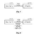 Fig. 02 - Auto Focus Based on Analysis of State or State Change of Image Content