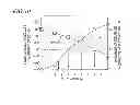 Fig. 10 - Liquid crystal display