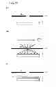 Fig. 28 - Liquid crystal display