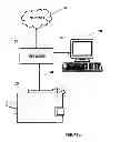 Fig. 02 - A SYSTEM FOR AUTHENTICATING COMMUNICATIONS BETWEEN A NON-CLOUD READY NETWORKED PRINTER AND A CLOUD-BASED SERVICE THROUGH A VIRTUAL PRINTER INTERFACE DEVICE