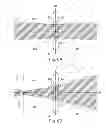 Fig. 07 - Light field display with MEMS Scanners
