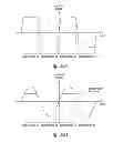 Fig. 44 - Light field display with MEMS Scanners