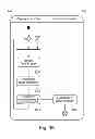 Fig. 45 - Light field display with MEMS Scanners