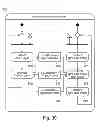 Fig. 48 - Light field display with MEMS Scanners