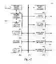 Fig. 52 - Light field display with MEMS Scanners