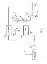Fig. 02 - Servo marginalization
