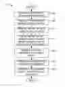 Fig. 01 - Methods and systems for integrally trapping a glass insert in a metal bezel