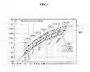 Fig. 04 - LIGHT EMITTING DIODE LIGHTING AND METHOD OF MANUFACTURING LIGHTING