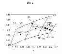 Fig. 05 - LIGHT EMITTING DIODE LIGHTING AND METHOD OF MANUFACTURING LIGHTING