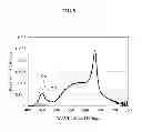 Fig. 10 - LIGHT EMITTING DIODE LIGHTING AND METHOD OF MANUFACTURING LIGHTING