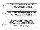 Fig. 01 - Method for operating RRAM memory