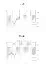 Fig. 04 - Electronic device comprising a semiconductor memory unit