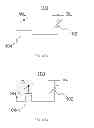 Fig. 02 - Memory and memory managing method