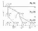 Fig. 06 - Defect or program disturb detection with full data recovery capability