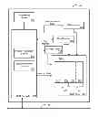 Fig. 01 - Temperature-based adaptive erase or program parallelism