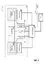 Fig. 08 - Temperature-based adaptive erase or program parallelism