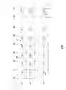 Fig. 02 - Pipelining in a memory