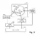 Fig. 02 - Friction force measurement assembly and method