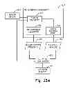 Fig. 14 - Friction force measurement assembly and method