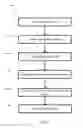 Fig. 06 - System and method for rapid VLT connection failure handling