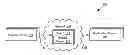 Fig. 01 - Facilitating network flows