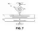 Fig. 07 - Facilitating network flows