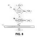 Fig. 08 - Facilitating network flows