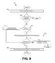 Fig. 09 - Facilitating network flows