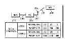 Fig. 01 - OPTIMIZED SCHEDULING METHOD FOR DELAY-SENSITIVE TRAFFIC ON HIGH SPEED SHARED PACKET DATA CHANNELS