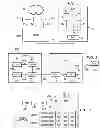 Fig. 02 - OPTIMIZED SCHEDULING METHOD FOR DELAY-SENSITIVE TRAFFIC ON HIGH SPEED SHARED PACKET DATA CHANNELS