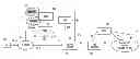 Fig. 01 - Method and apparatus for controlling congestion status of mobile communication network