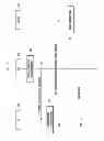 Fig. 03 - Method and apparatus for controlling congestion status of mobile communication network